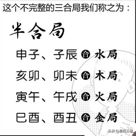 怕三合|八字秘诀：地支三合，半三合的具体看法！